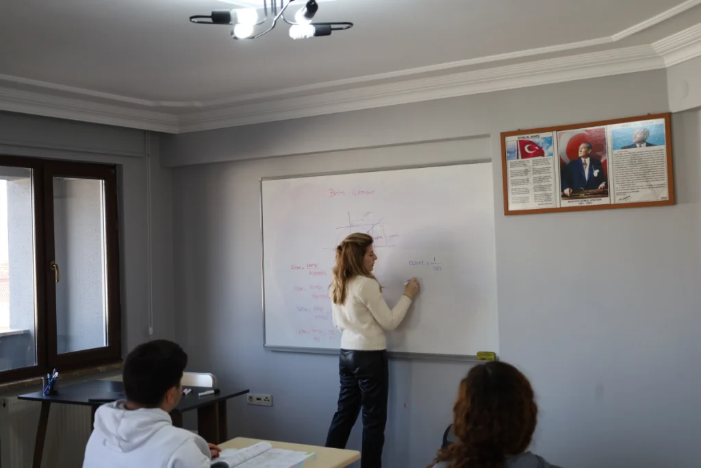 Bursada Dershane Arayanlar İçin Kapsamlı Rehber (2025)